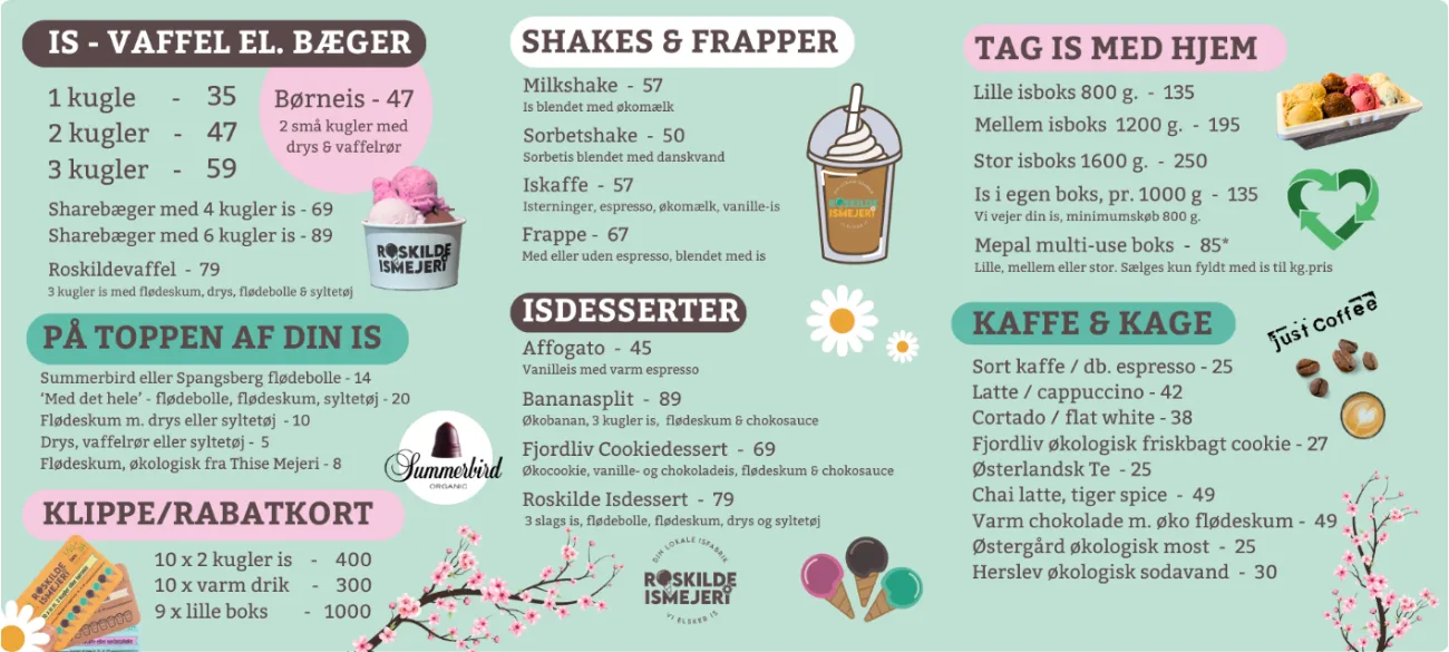 Roskilde Ismejeri menukort